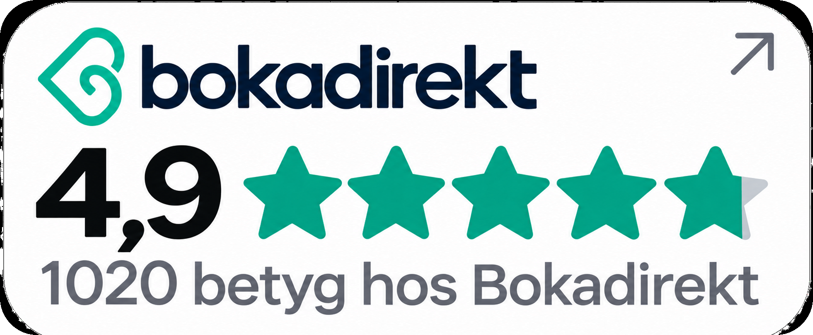 Athletic Care har 4,9 av 5 betyg hos Bokadirekt